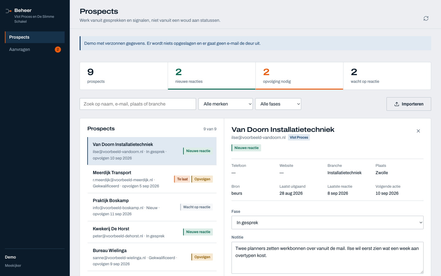 Acquisitiedashboard met signaalstrip, prospectlijst en geopend dossier